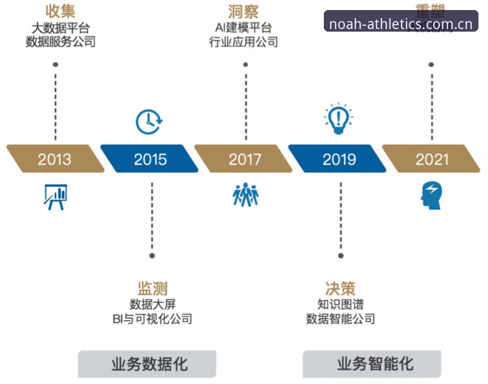 诺亚体育高质服务使用技巧全面解析：从下载到实战的深度操作指南